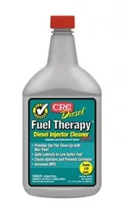 crc