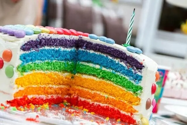 birthday 2901945 640